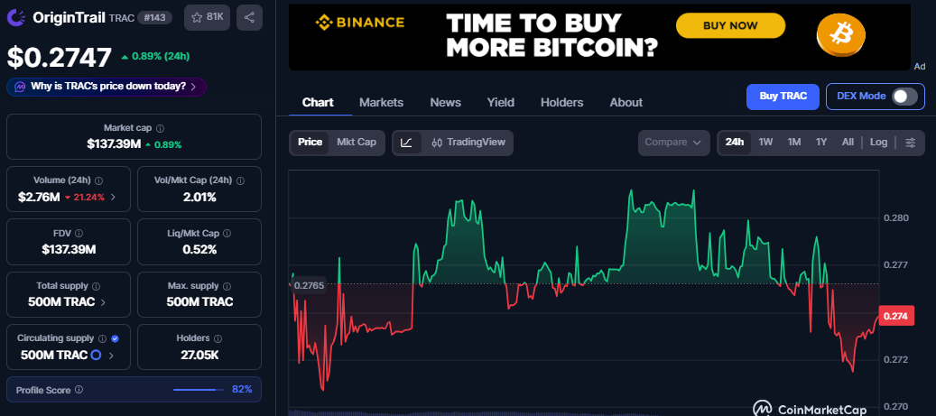 TRAC Token Utility