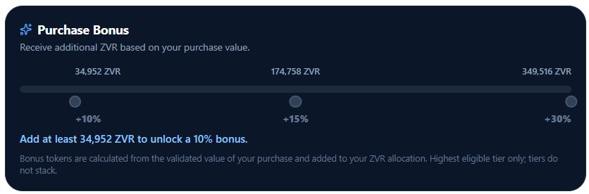 ZVR token bonus ZVR token bonus