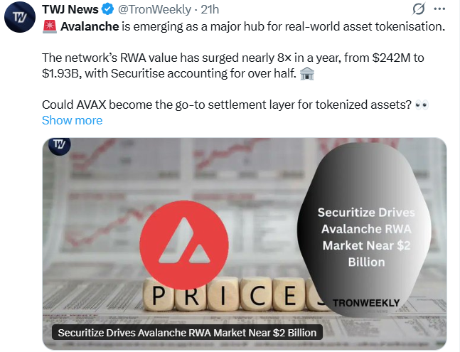 AVAX RWA Growth: What the Post Claims AVAX RWA Growth: What the Post Claims