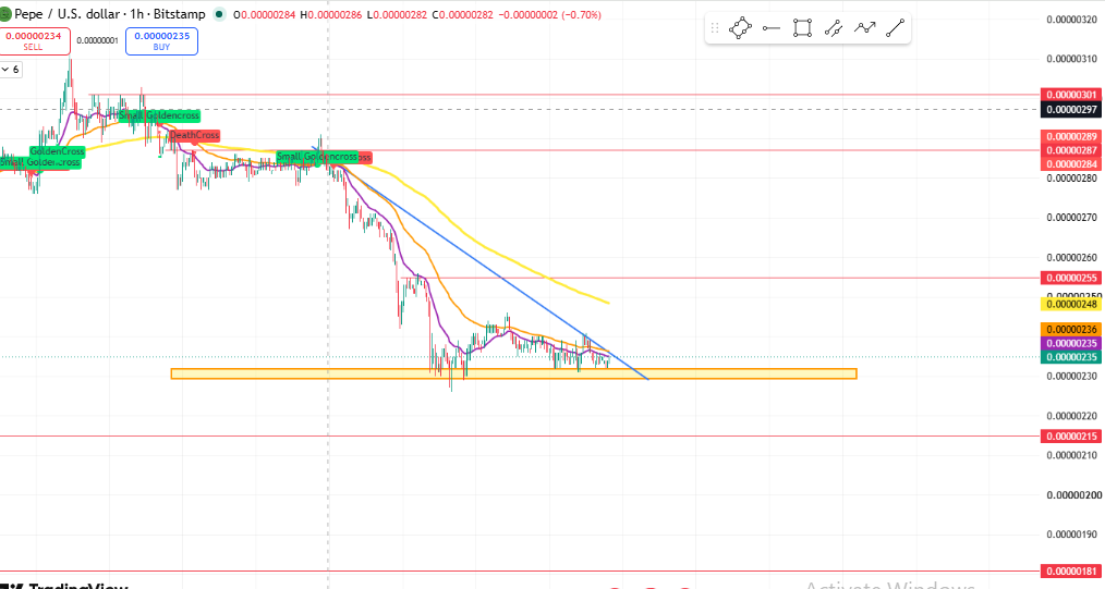  turning downward