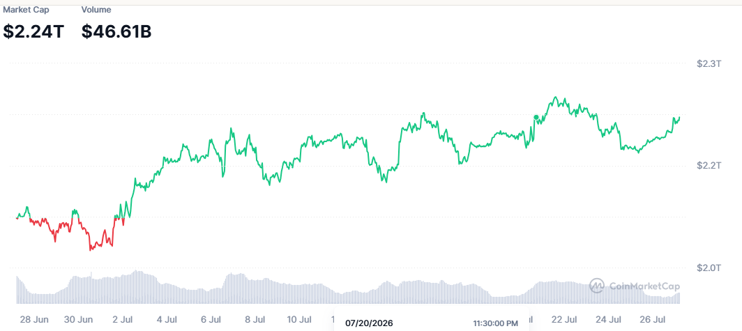 This snapshot matters because it shows the market This snapshot matters because it shows the market