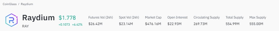 Raydium price prediction, Raydium price prediction, Raydium price prediction Raydium price prediction, Raydium price prediction, Raydium price prediction