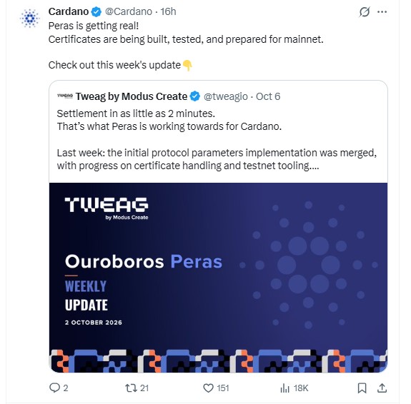 Cardano official X post Cardano official X post