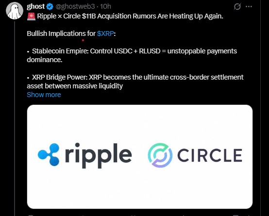 Ripple acquisition of Circle Ripple acquisition of Circle