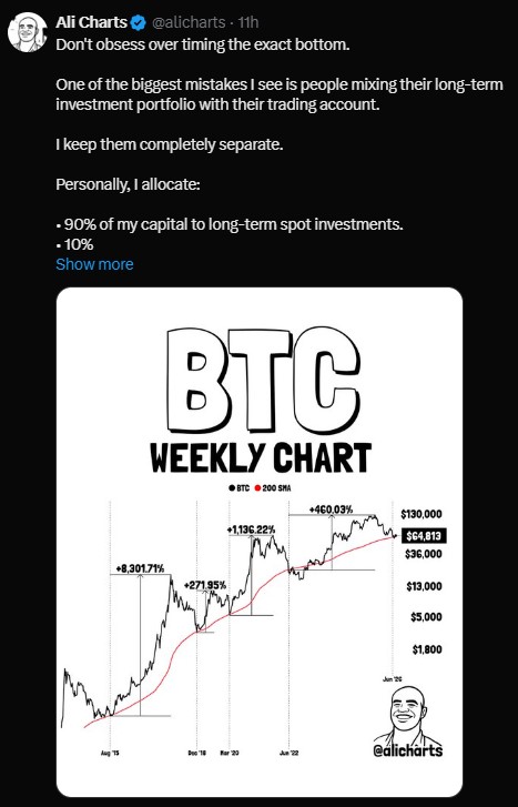 weekly RSI divergence still in play for BITCOIN price weekly RSI divergence still in play for BITCOIN price