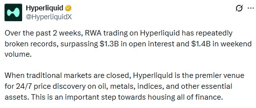 RWA trading on Hyperliquid