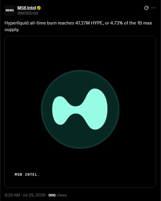 hyperliquid news token burn hyperliquid news token burn