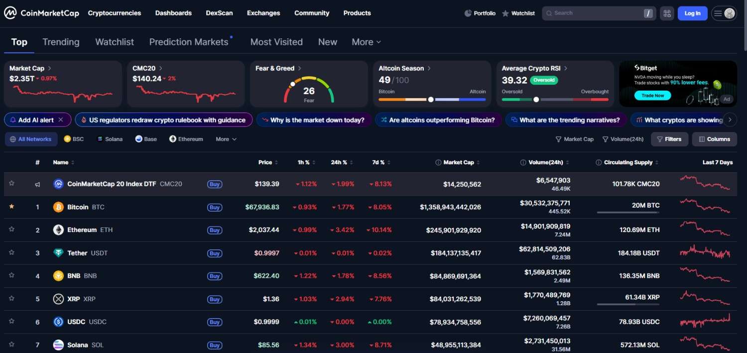 CoinMarketCap Official