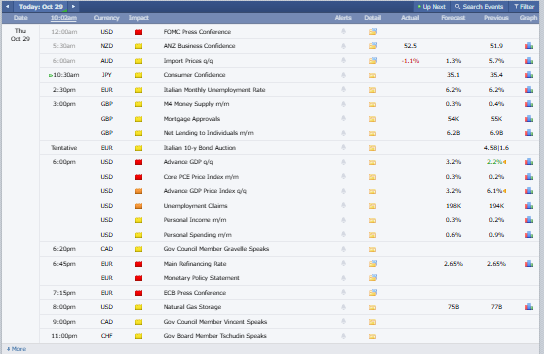 Major Crypto Market Events Today Major Crypto Market Events Today