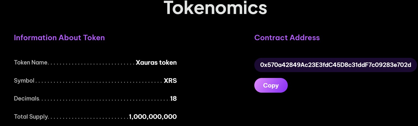 Xauras Tokenomics Xauras Tokenomics