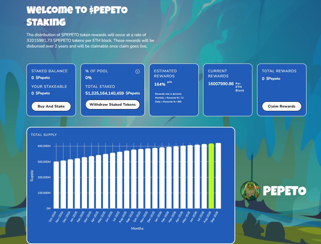 The staking dashboard