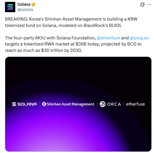Solana news Shinhan KRW tokenized fund