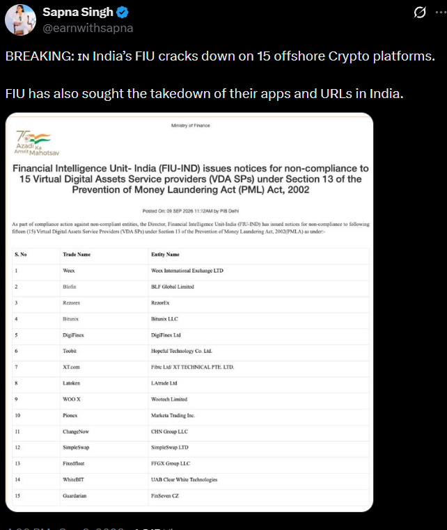FIU-IND Targets 15 Crypto Platforms Over PMLA Non-Compliance FIU-IND Targets 15 Crypto Platforms Over PMLA Non-Compliance