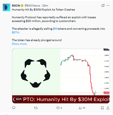 BSCN Humanity Protocol H token crashes 90 percent 2026 BSCN Humanity Protocol H token crashes 90 percent 2026
