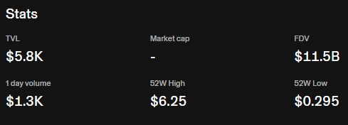 BlockchainFX live data BlockchainFX live data