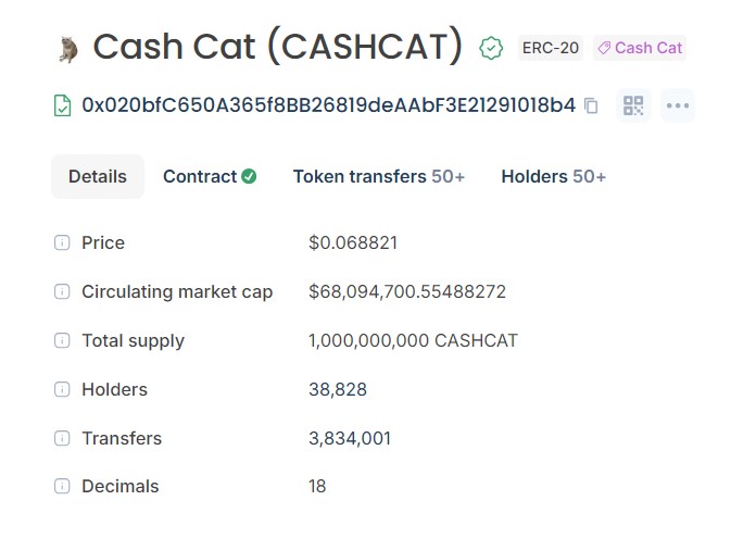 Tokenomics And On-Chain Holder Data Tokenomics And On-Chain Holder Data