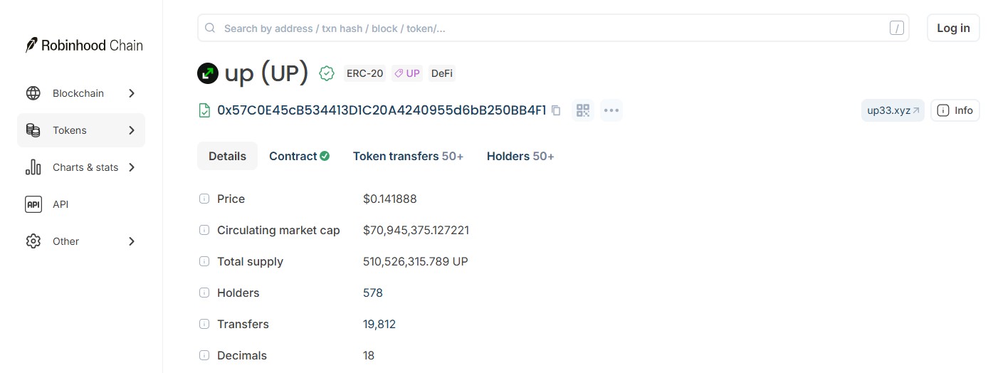 Robinhood Chain Explorer Robinhood Chain Explorer