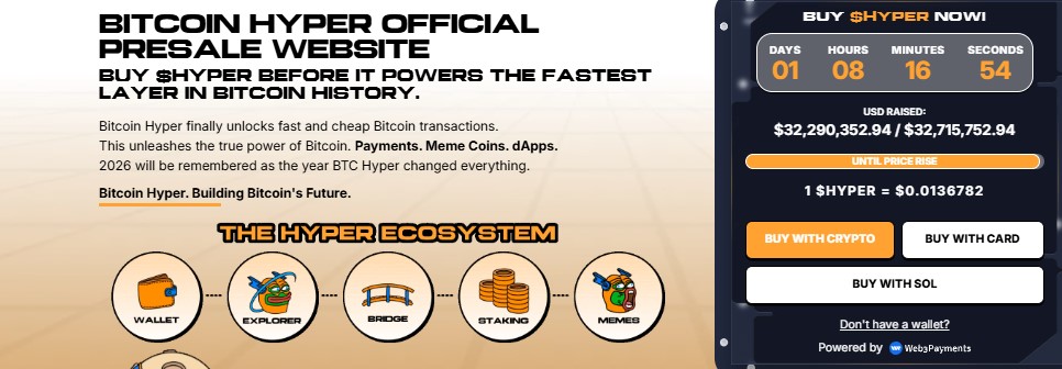 Bitcoin Hyper Presale Status Bitcoin Hyper Presale Status