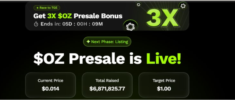 Ozak AI Listing Target Vanished Ozak AI Listing Target Vanished