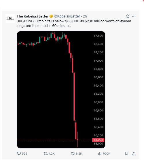 Bitcoin Price Prediction 2026 liquidation data showing $230M leveraged long wipeout Bitcoin Price Prediction 2026 liquidation data showing $230M leveraged long wipeout