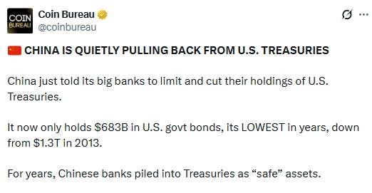 China Limits US Treasury