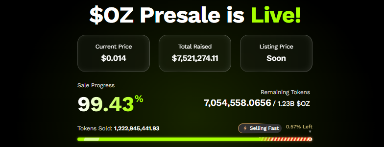 Ozak AI Presale Final Wave Ozak AI Presale Final Wave