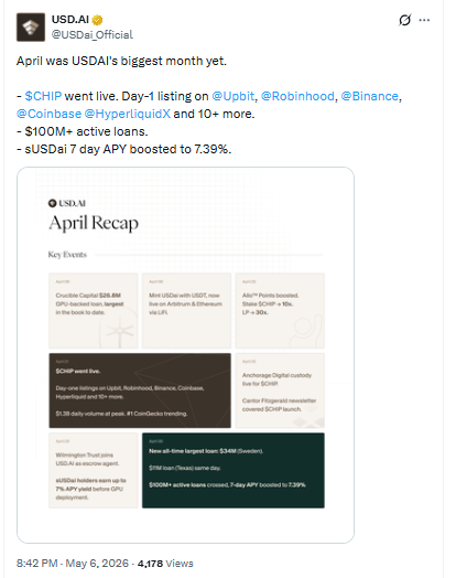USD.AI CHIP  April recap