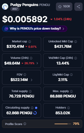 Pengu Token Utility