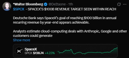 company stated goal of hitting $100 billion