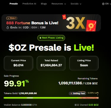Ozak AI Presale Ends 99.91% Ozak AI Presale Ends 99.91%