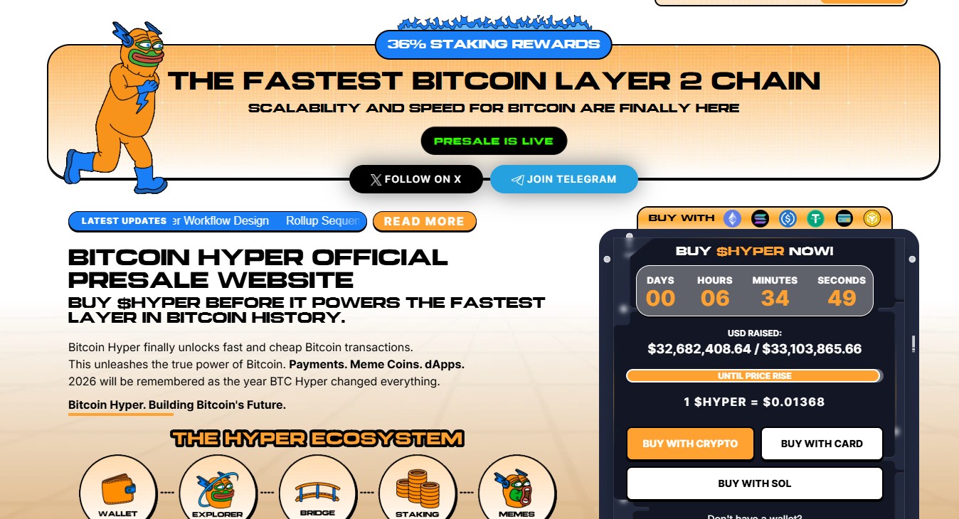 Bitcoin Hyper Presale and staking Update