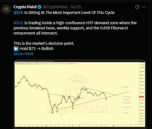 SOL as sitting inside a demand area