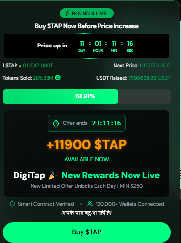 Digitap Presale Data