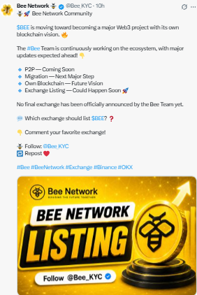 Bee Network Listing Bee Network Listing