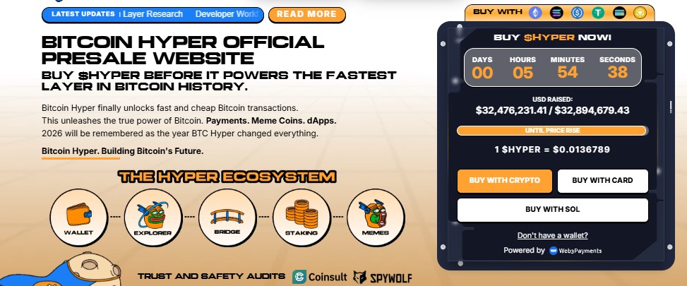 Bitcoin Hyper presale