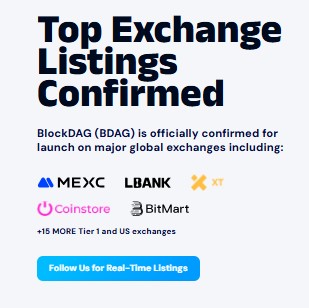 BDAG Confirmed Exchanges BDAG Confirmed Exchanges