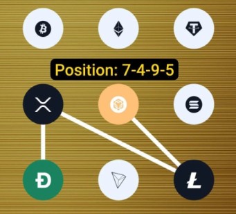 Syntax Verse Vault Code Syntax Verse Vault Code