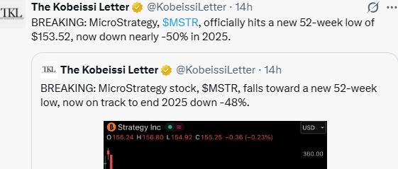MSTR Stock performance plunges
