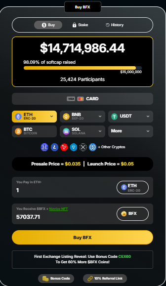 BlockchainFx presale Update