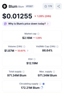 top 10 crypto gaming tokens  Blum BLUM