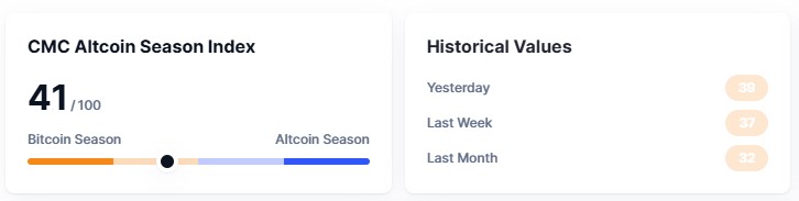 Altcoin Season 2026