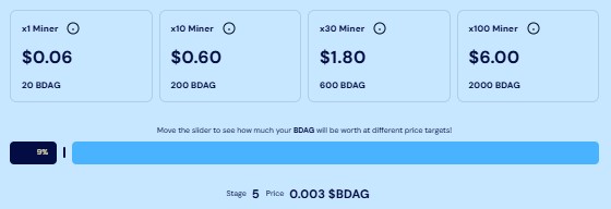 BlockDAG Presale stage 5 BlockDAG Presale stage 5