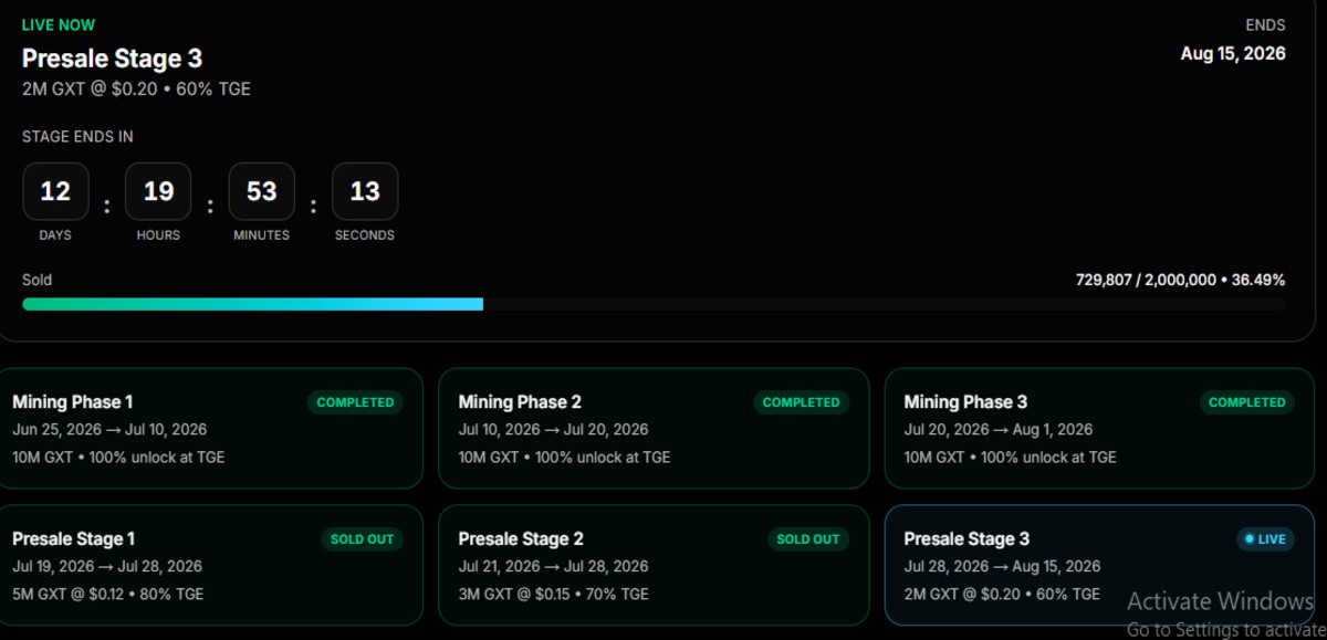 Official roadmap screenshot of GXT exchange showing live presale stage 3 Official roadmap screenshot of GXT exchange showing live presale stage 3