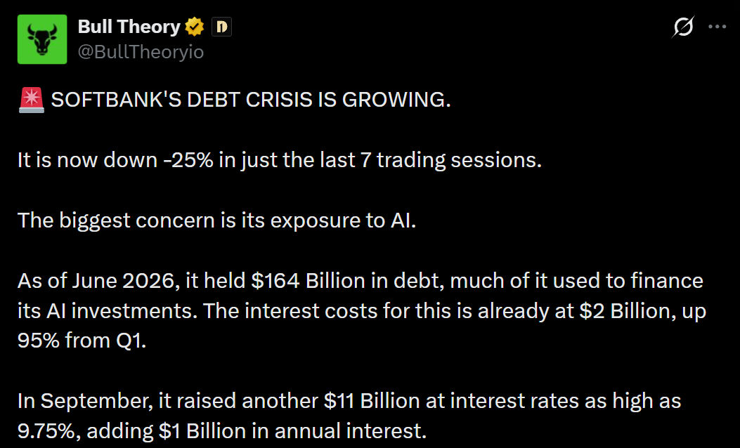 Information by Bull theory