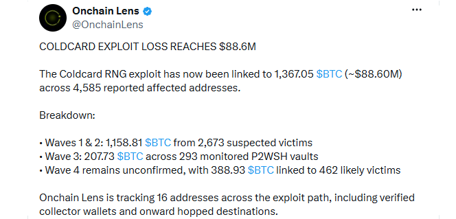 ColdCatd Exploit Loss Reaches $88.6M