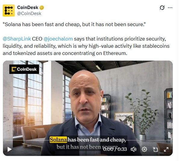 Coindesk Coindesk