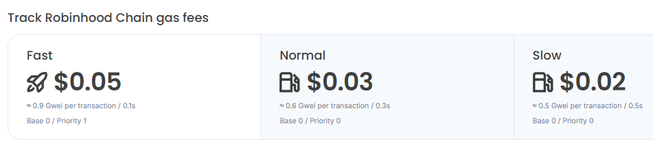 chump coin active traders 