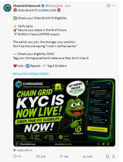 Posted on X ChainGrid Network Roadmap Posted on X ChainGrid Network Roadmap