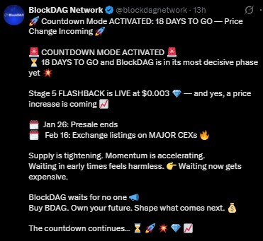 BlockDAG Launch Date 