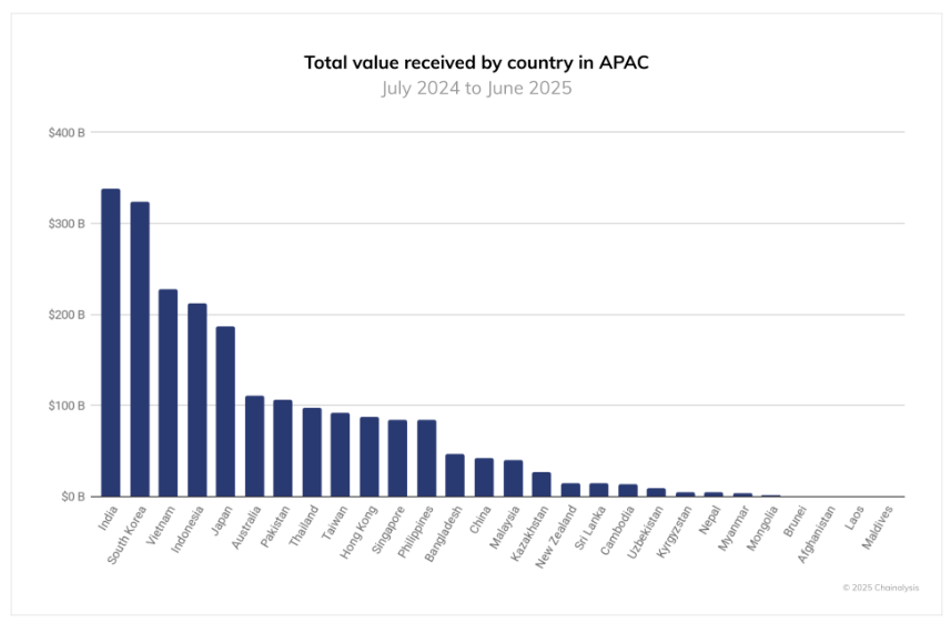 Japan Crypto Standing Japan Crypto Standing